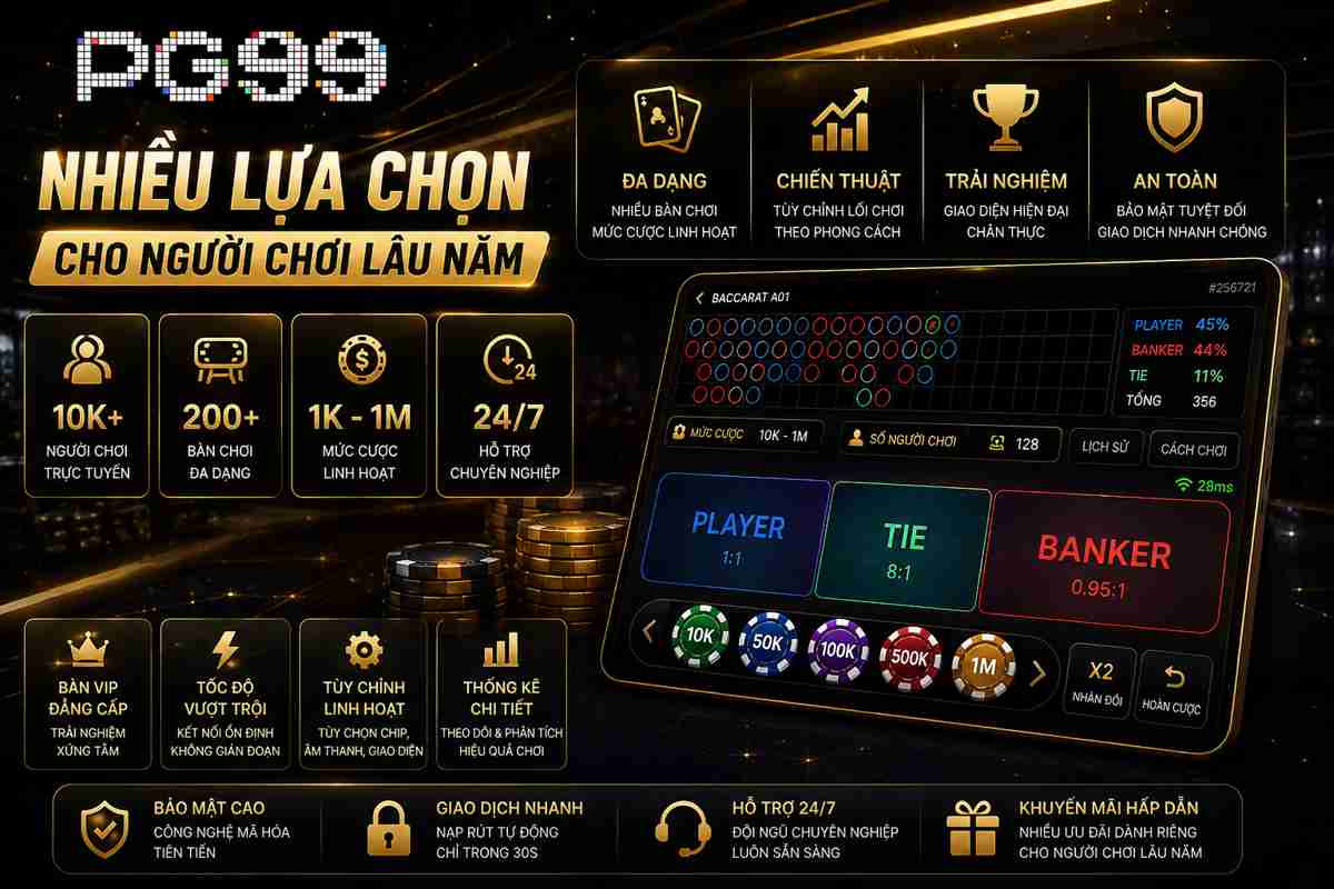 Baccarat PG99 mang đến nhiều lựa chọn bàn chơi cho người mới và người chơi lâu năm